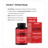 MuscleMeds Liver Detox And Defend (120 Kapseln)