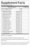 Swanson Dr. Stephen Langer's Ultimate 16 Strain Probiotic with FOS 3.2 BILLION CFU (60 veg.Kapseln)