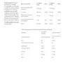 JutaVit Collagen-Fish + Hyaluronic complex (200 g, Himbeere)