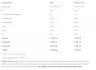 Nutrend BCAA 4:1:1 Powder (500 g, Kirsche)