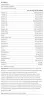 Yamamoto Research MultiPro - Multivitamin Kapsel (80 Tabletten)