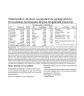 Vitaking Nicovit Multivitamin Complex (30 Tabletten)
