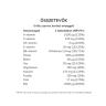 Vitaking Trimester 3 Multivitamin - Without Iodine (60 Tabletten)