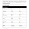 Kevin Levrone Scatterbrain  (270 g, Exotic)