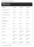 Kevin Levrone Gold Line Liver Support (90 Kapseln)