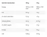 Skull Labs 100% Whey Isolate Sample (1 St., Vanille)
