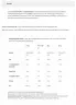 BioTechUSA 100% Pure Whey (2270 g, Banane)