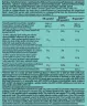 BioTechUSA Protein Ice Cream  (500 g, Schokolade)