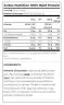 Scitec Nutrition 100% Beef Protein (900 g, Mandel und Schokolade)
