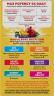 Nature's Way Alive!® Max6 Max Potency Daily Multivitamin (90 Kapseln)