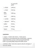 Wispy Pre Workout Powder (350 g, Saure Wassermelone)