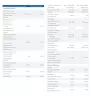Natural Factors Men’s 50+ MultiFactors (90 Kapseln)