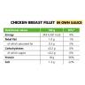 Forpro Chicken Breast Fillet In Own Sauce (160 g)