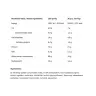 ALLNUTRITION Whey Protein (2270 g, Gesalzenes Karamell)
